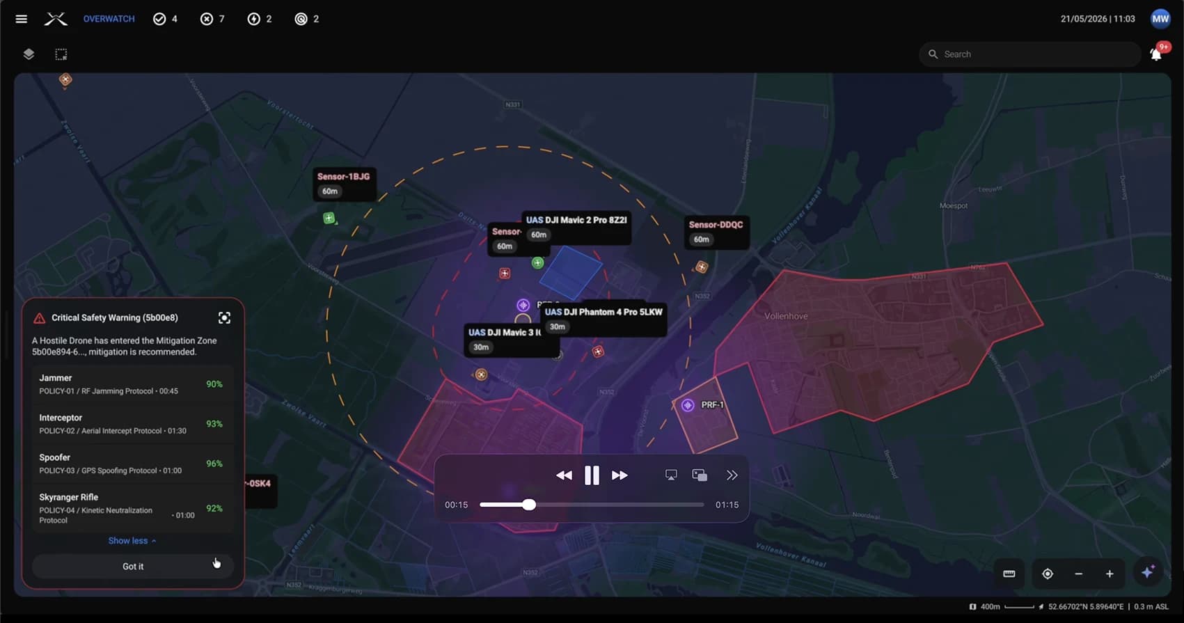 NATO TIE26 - OVERWATCH in operation