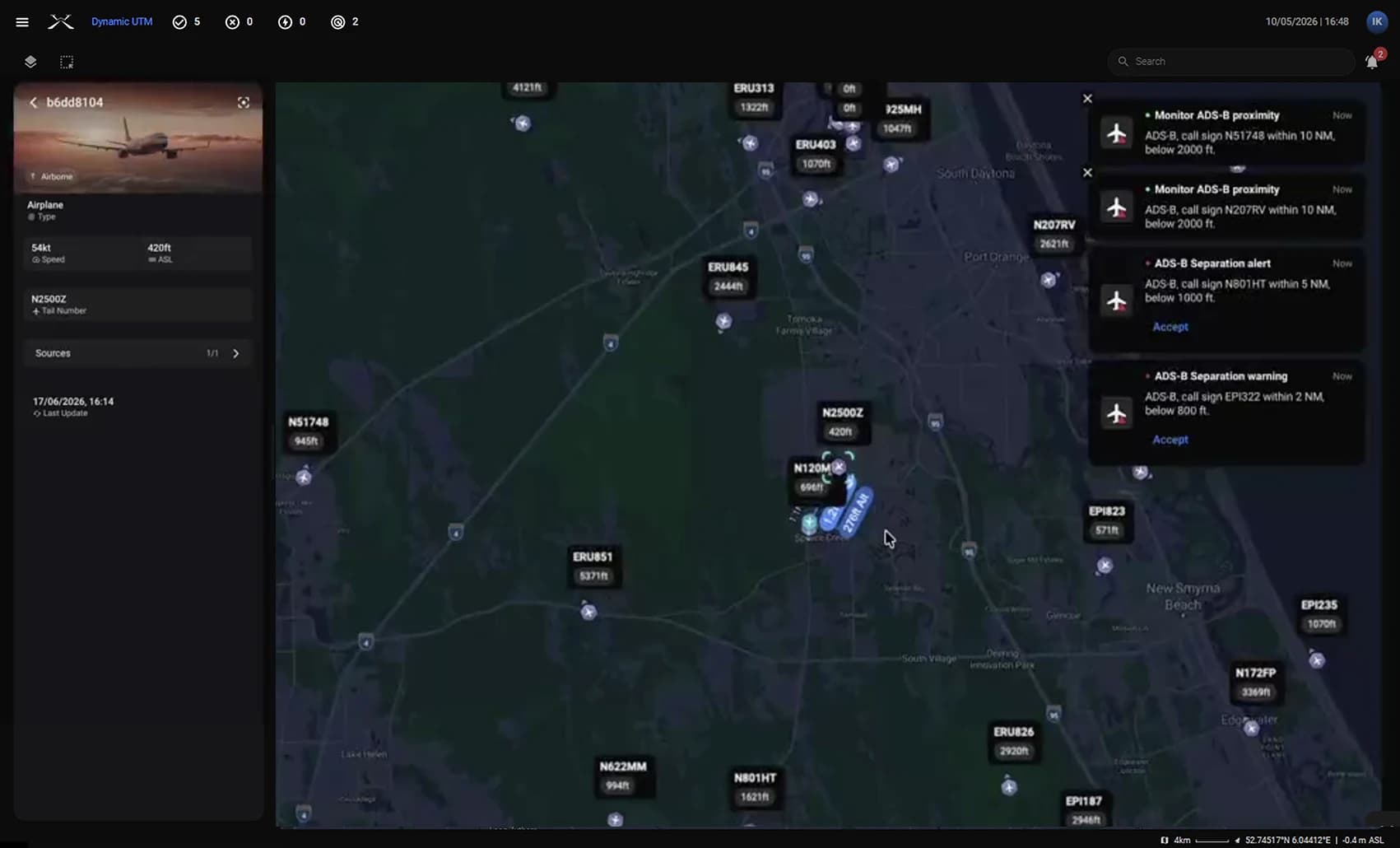 Space Florida / MySky Eco - OVERWATCH in operation