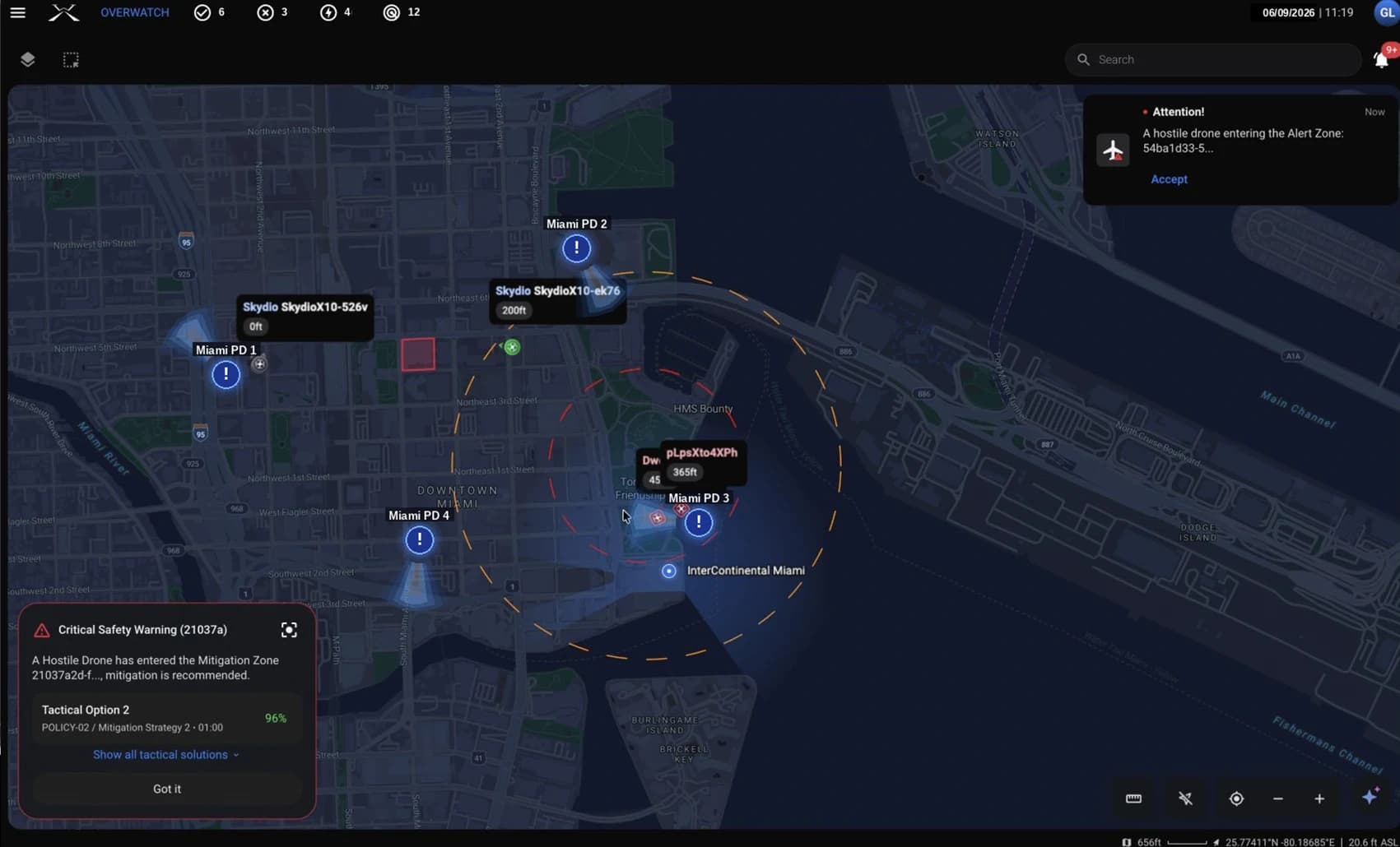 Miami FIFA World Cup 2026 - OVERWATCH in operation